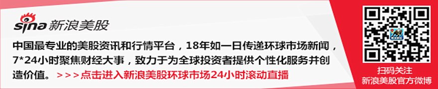 7月14日美股成交额前20:SK海力士股价大跌9.3%